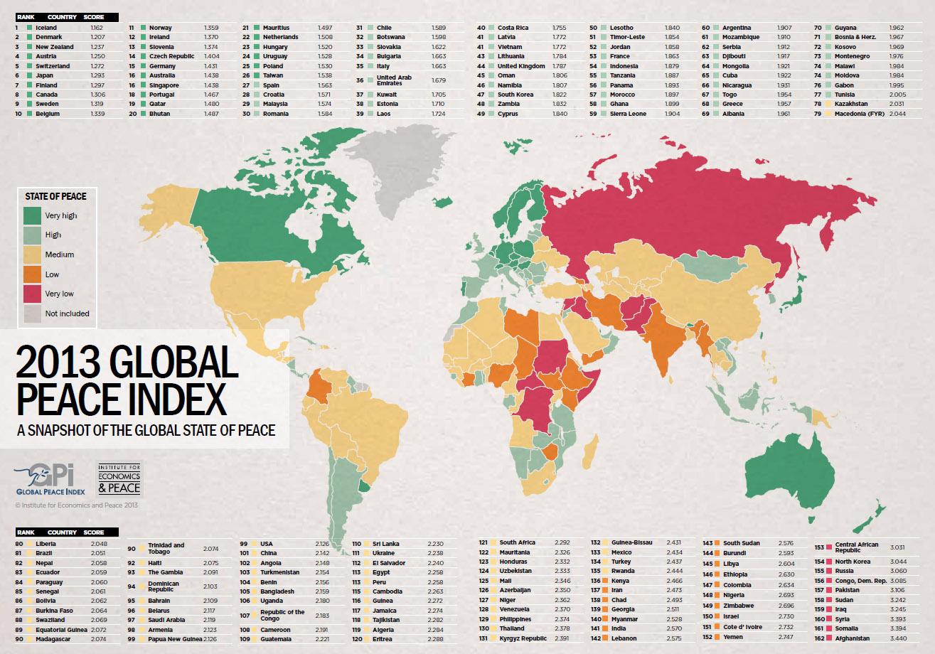 (그림)2013_global_peace_index.jpg